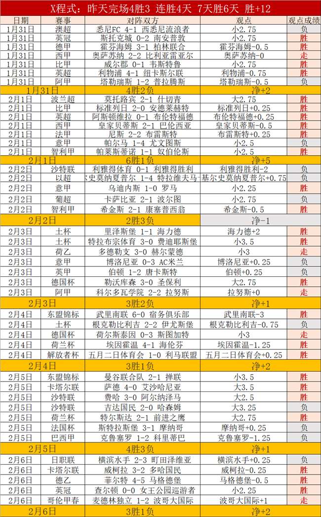 嵩山龙门,力克浙江,卡兰加连续,开宝体育官网,开宝体育直播,体育赛事直播,足球直播