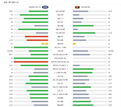 微博之夜预,热海报引关,明星圈内地,开宝体育官网,开宝体育直播,体育赛事直播,足球直播