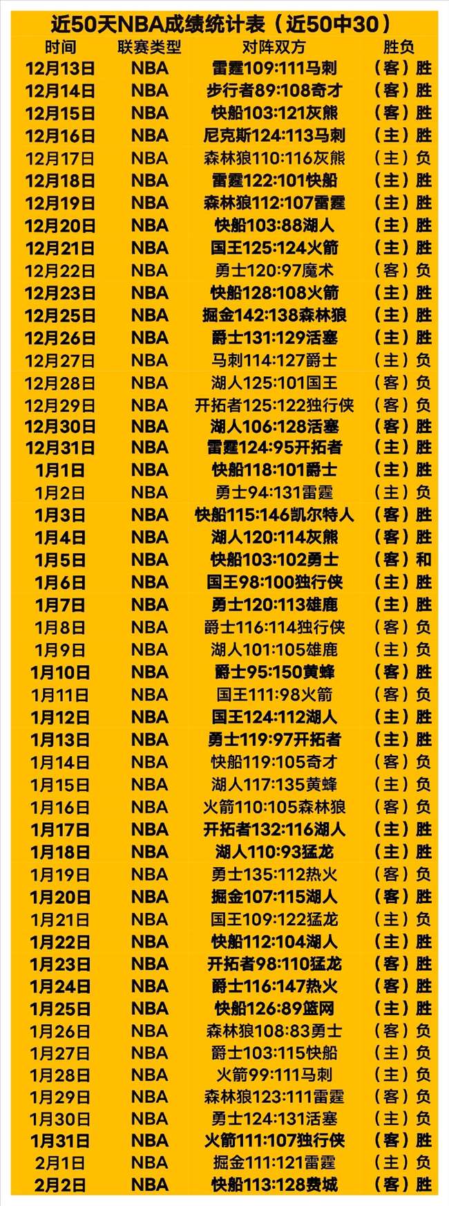 热刺力克伯,恩茅斯,英超第,开宝体育官网,开宝体育直播,体育赛事直播,足球直播