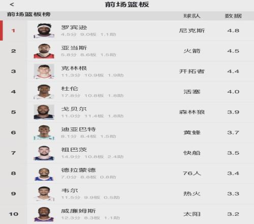 上海队困境,重重,国象甲级联,开宝体育官网,开宝体育直播,体育赛事直播,足球直播