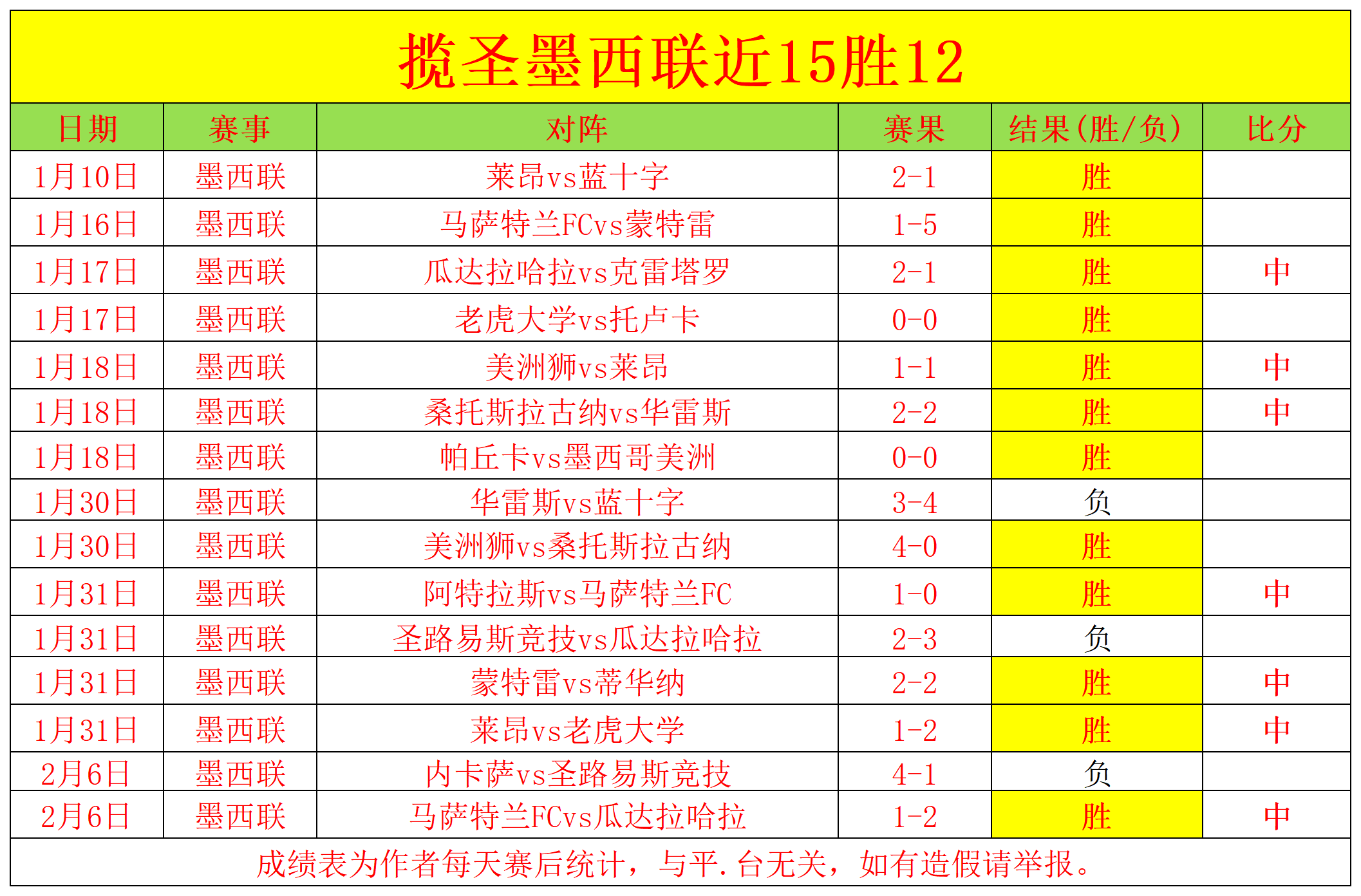 中国,男足,追逐梦想之,开宝体育官网,开宝体育直播,体育赛事直播,足球直播