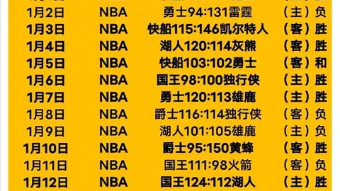 热刺力克伯恩茅斯，英超第14轮逆转战局精彩纷呈