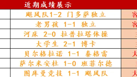 阿森纳客场不敌纽卡斯尔，英格兰联赛杯决赛告别晋级之路