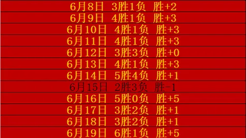 开宝体育开宝体育官网数据冲到074628引发关注